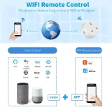 Smart WiFi Socket 20A UK Plug with Energy Monitoring - Voice Control - Compatible with Alexa & Google Home